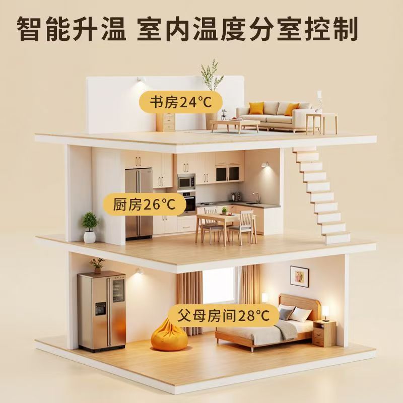 美溪区 石墨烯电地暖公司哪家好？户型适配方案指南